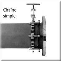 Modèle 1c chaîne double