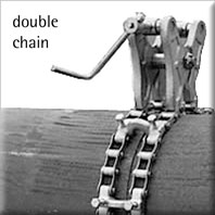 Type 1c double chain