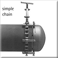 Type 1c simple chain